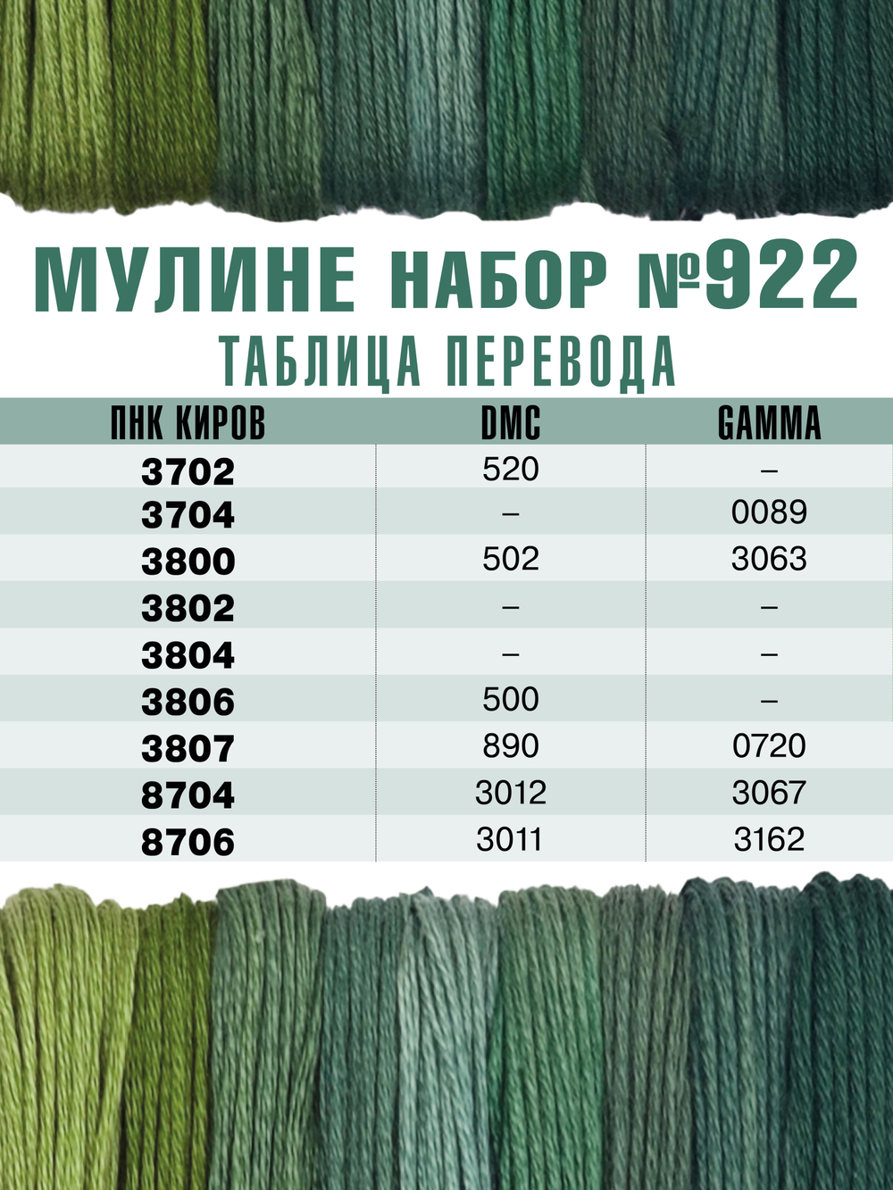 Наборы ниток мулине для вышивания ПНК Киров 9 шт.