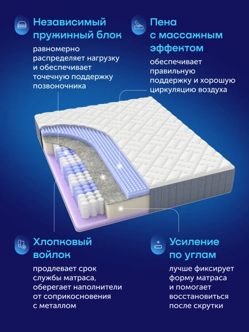 Матрас БайМассаж, 23 см, средняя жесткость, независимые пружины