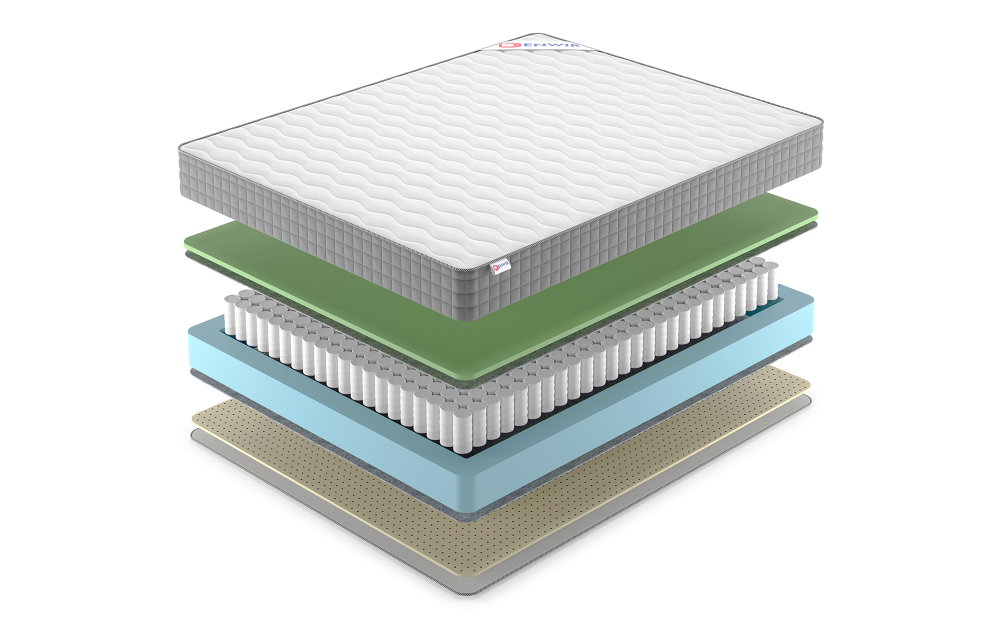 Матрас Denwir Best Foam Soft TFK