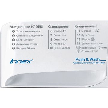 Стиральная машина Indesit BWE 81282 L B