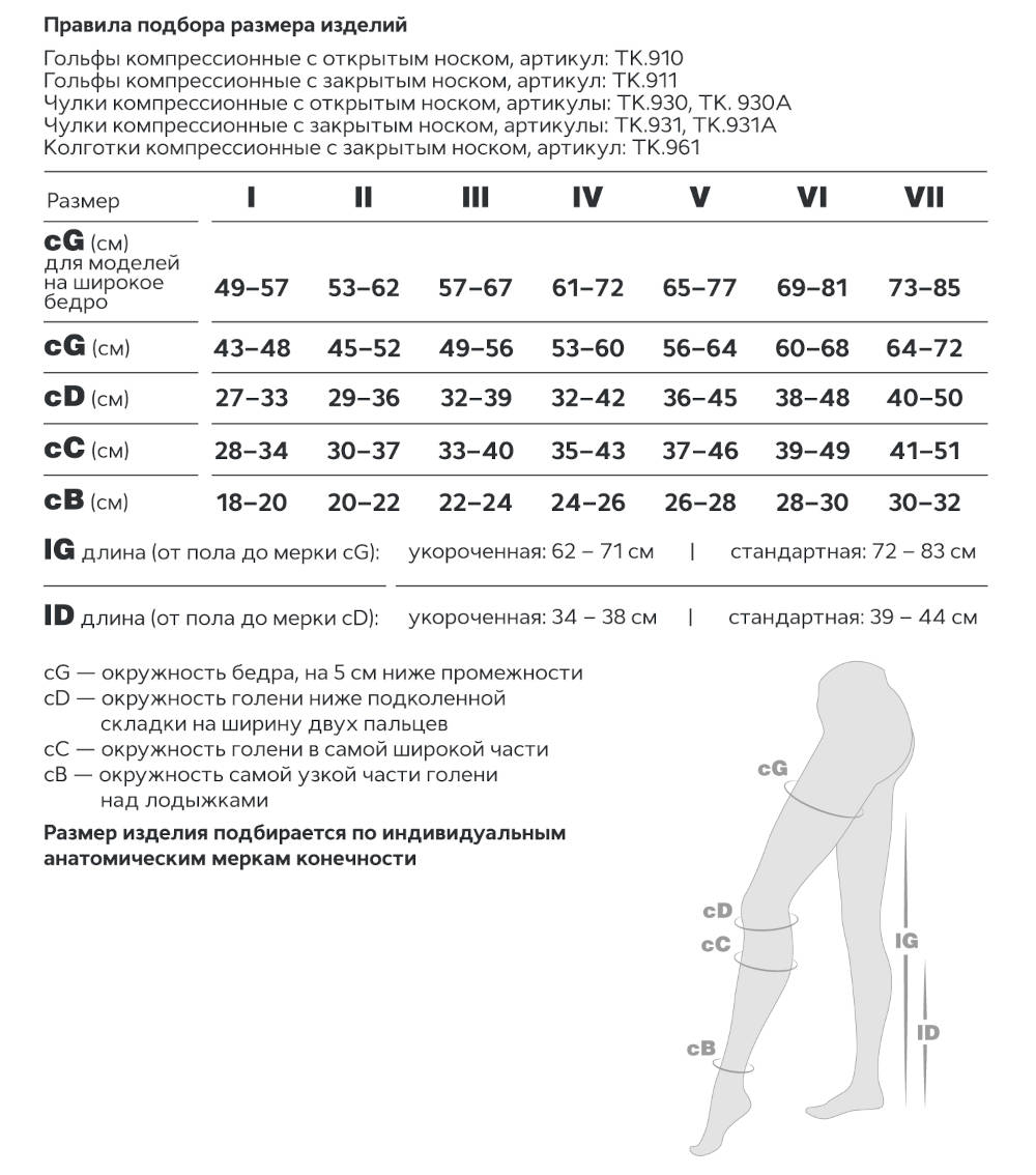 Компрессионные чулки (открытый носок) CCL 2, ТК.230.21