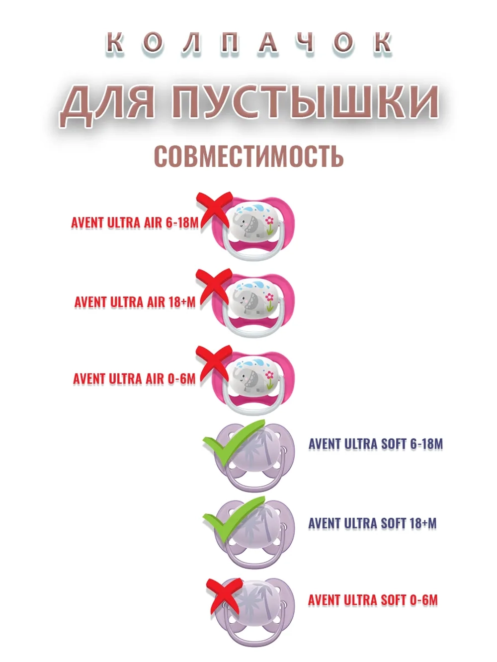 Колпачок для соски пустышки AVENT ultra soft 6-18m 18+m