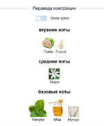 Gucci by Gucci Eau de Parfum Gucci 75ml (Коробка парфюма без слюды, парфюм новый, распаковка для фото)