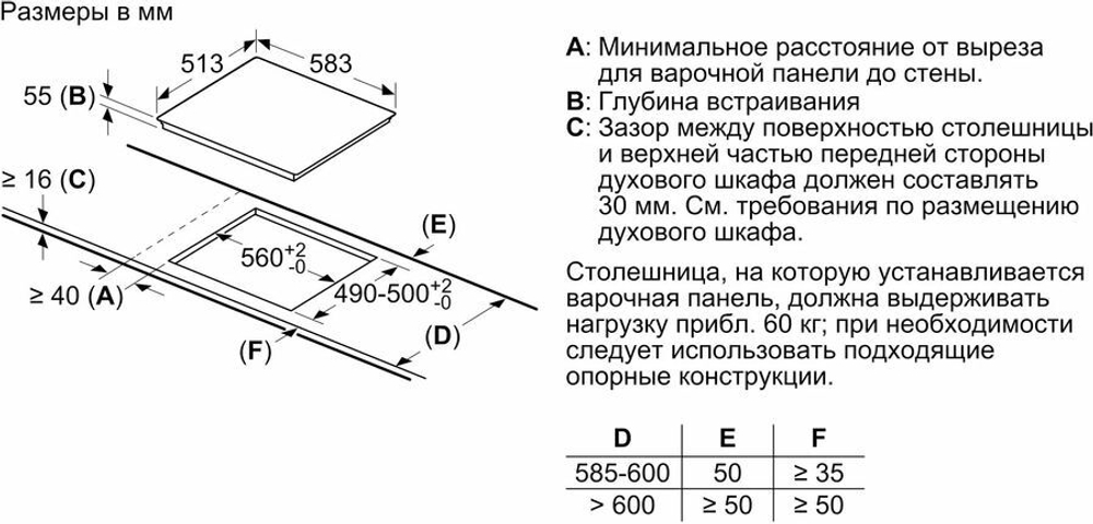 Индукционная варочная панель Bosch PUC64RAA5E