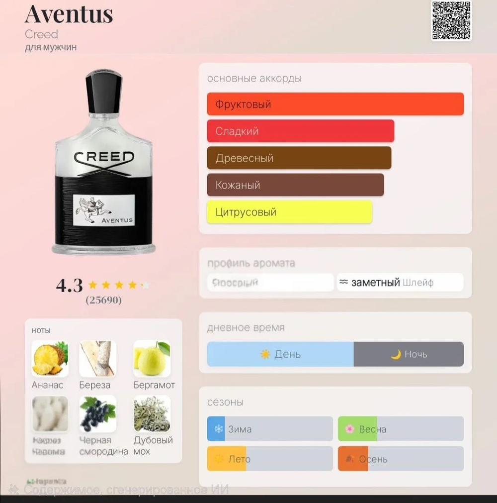 Creed Aventus: