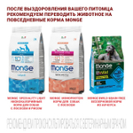 Диетический корм Monge VetSolution Dog Cardiac Кардиак для собак при заболеваниях сердца 2 кг