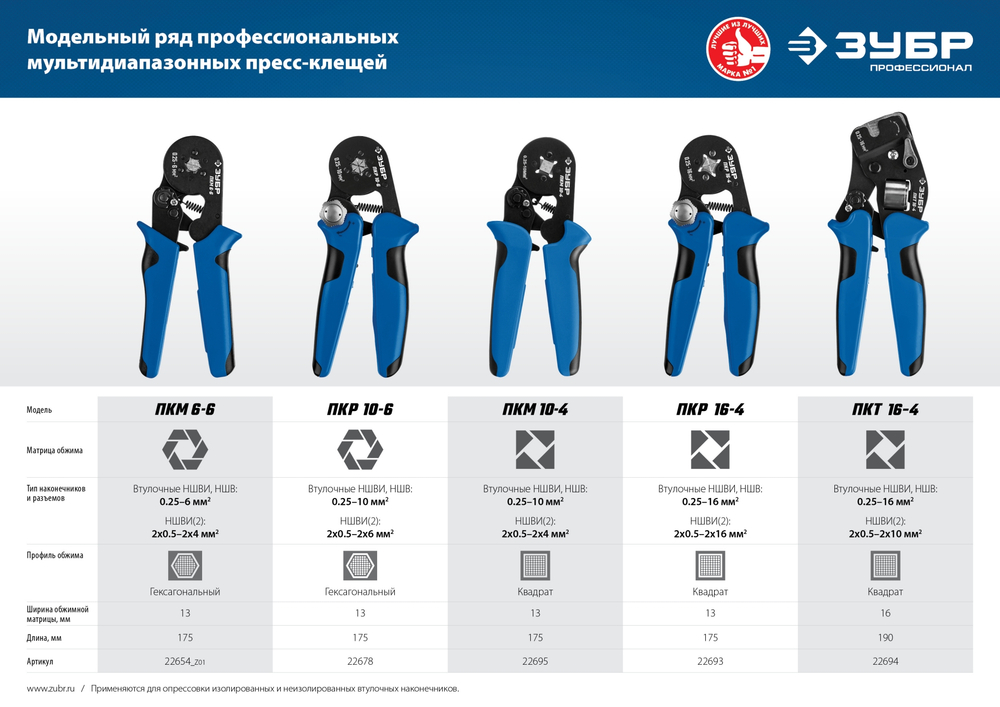 ЗУБР ПКТ-16-4, 0.25 - 16 мм2, с квадратным профилем, торцевые мультидиапазонные пресс-клещи, Профессионал (22694)