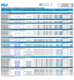 КАТАЛОГ MDV 2026г.