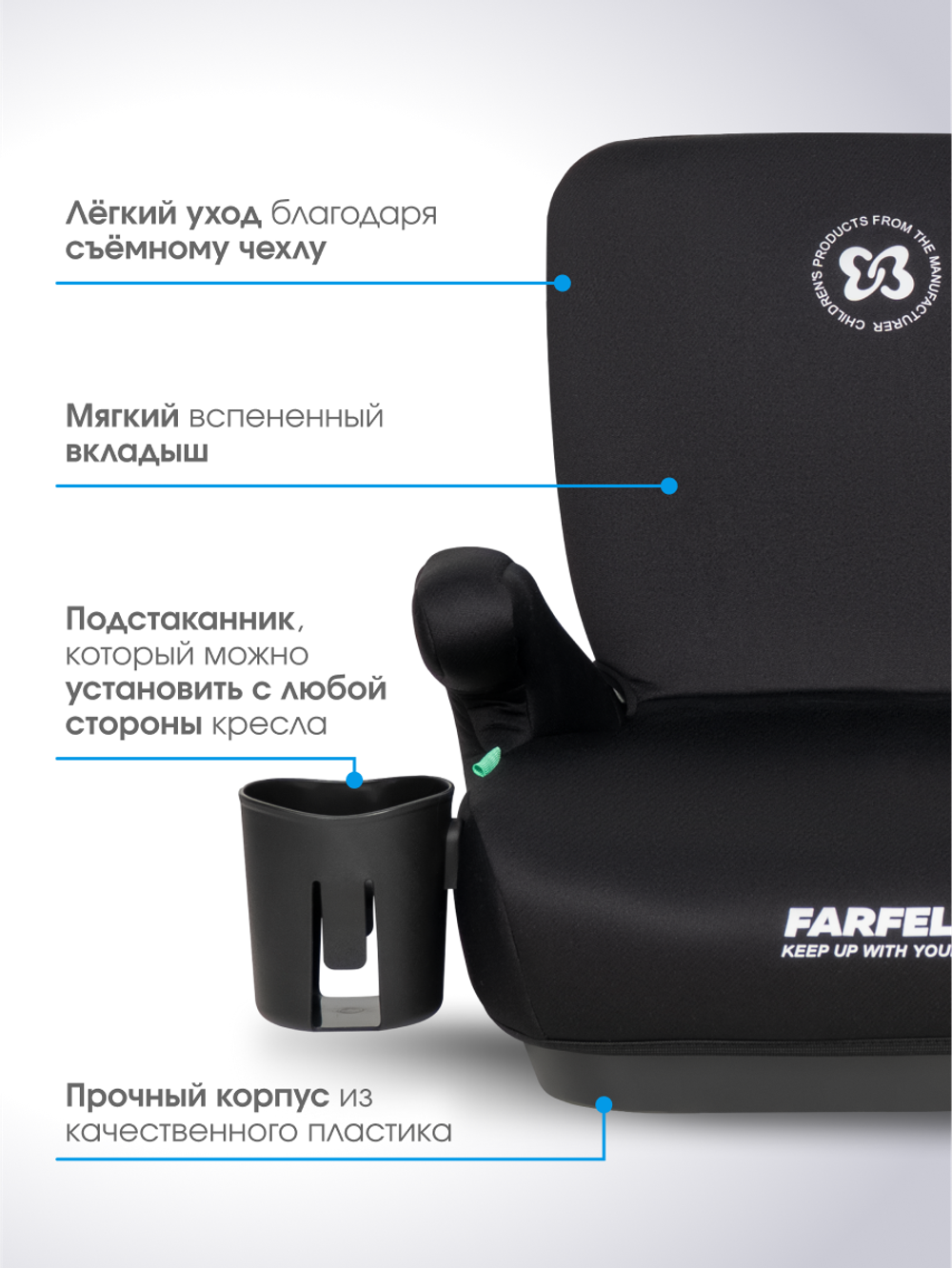 Автокресла