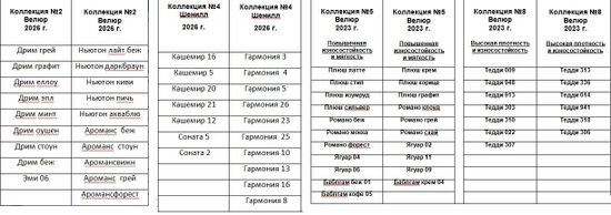 Кровать БЕРТА