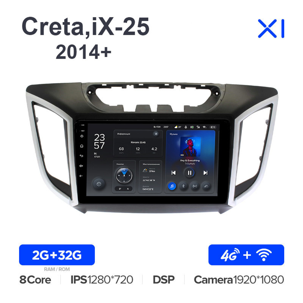 Teyes X1 9"для Hyundai Creta, iX-25 2014+