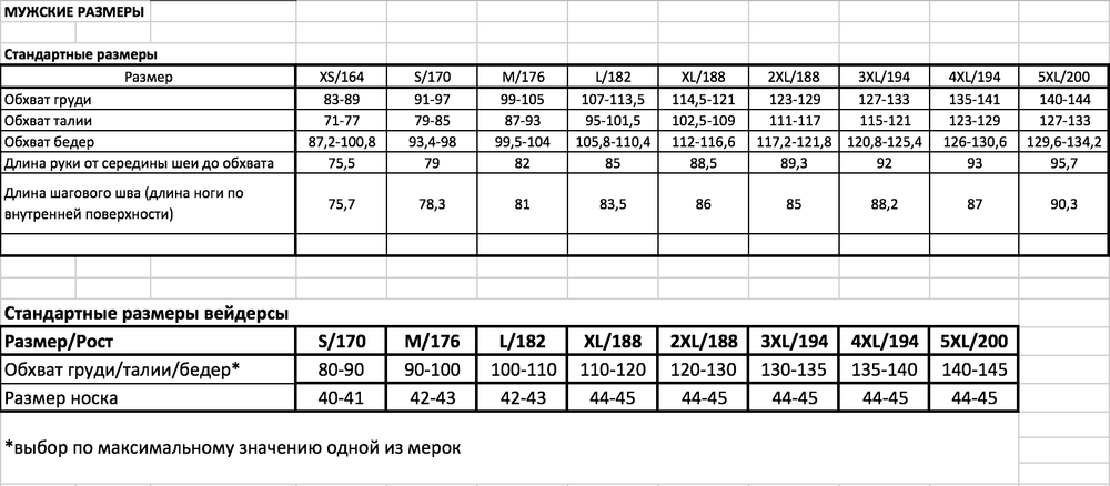 Термобелье зима Dragonfly Polartec высокий ворот, чёрный-белый