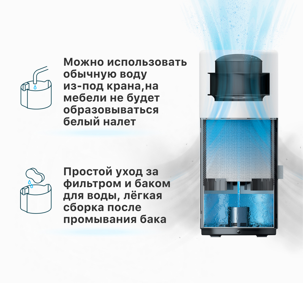 Увлажнитель воздуха TION Iris