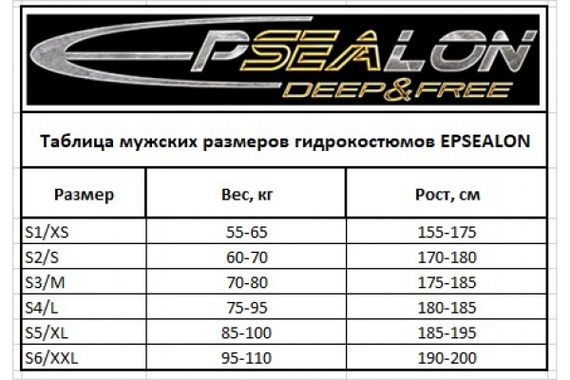 Гидрокостюм Epsealon Short Men 2,5 мм коричневый