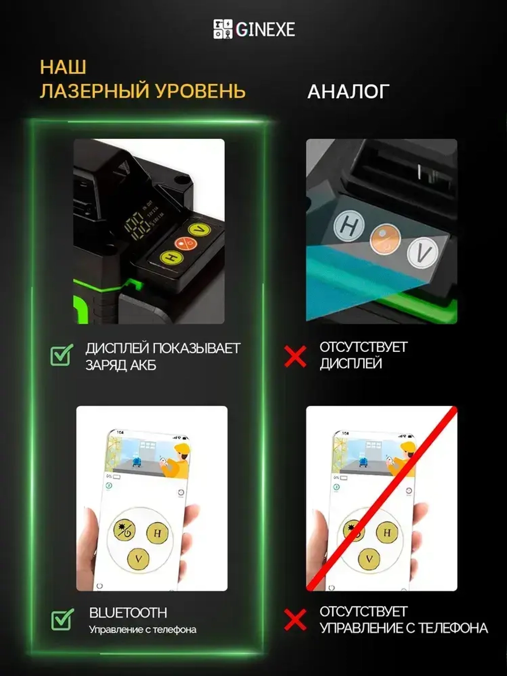 Лазерный уровень нивелир 4D, 16 линий, 2 аккумулятора.