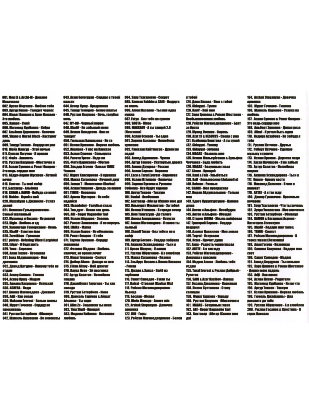 Улётная Кавказская Дискотека (200ка новинок) (Диск CD-MP3)