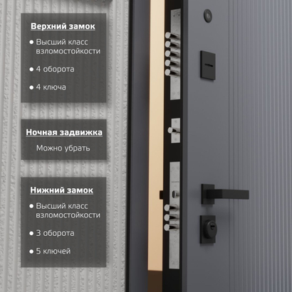 Усиленные замки ГАРДИАН