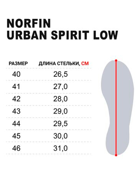 Ботинки Norfin Ntx URBAN SPIRIT LOW р.40