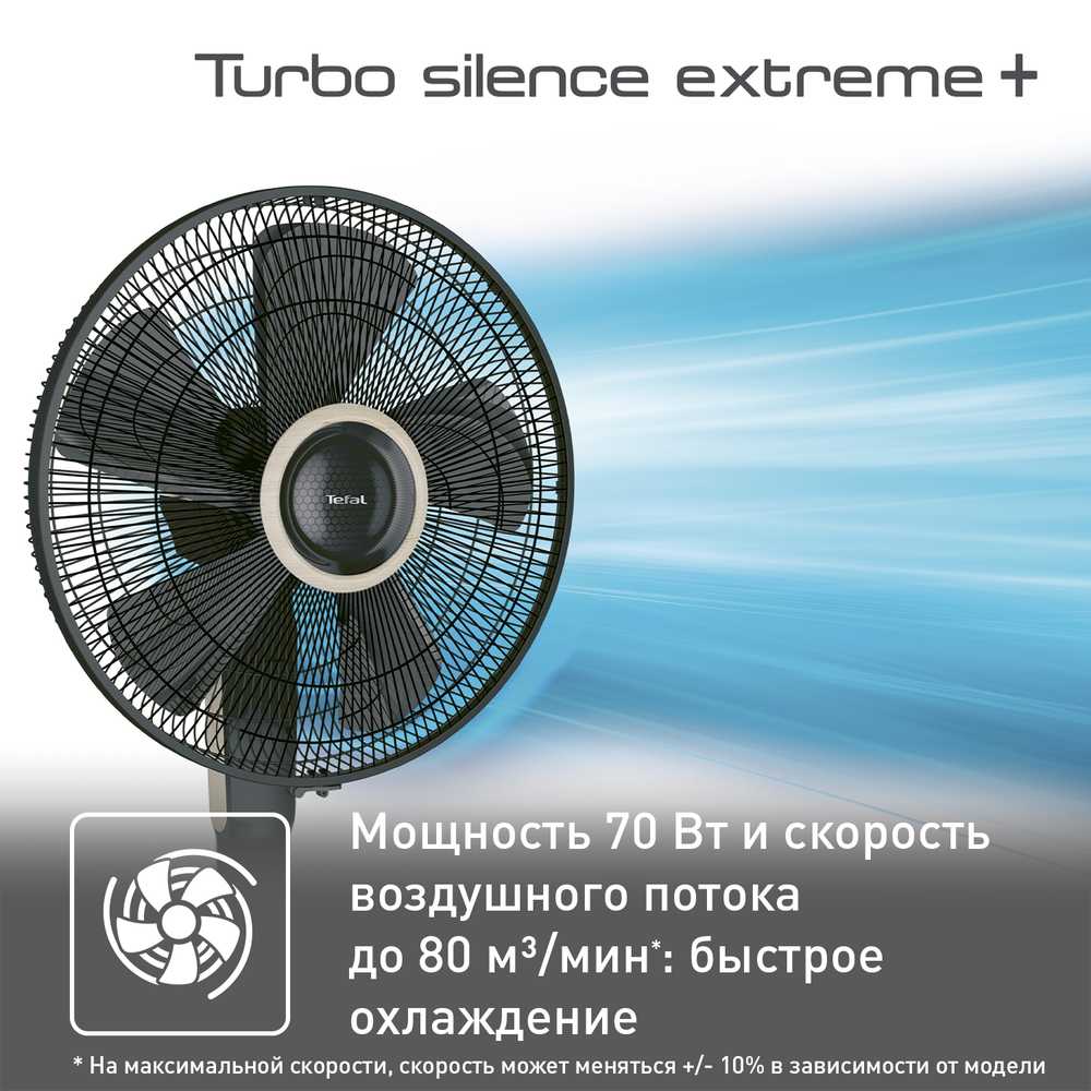 Напольный вентилятор Tefal Turbo Silence Extreme + VF5880F0