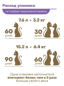 силикагелевый наполнитель для избирательных кошек, 7.6