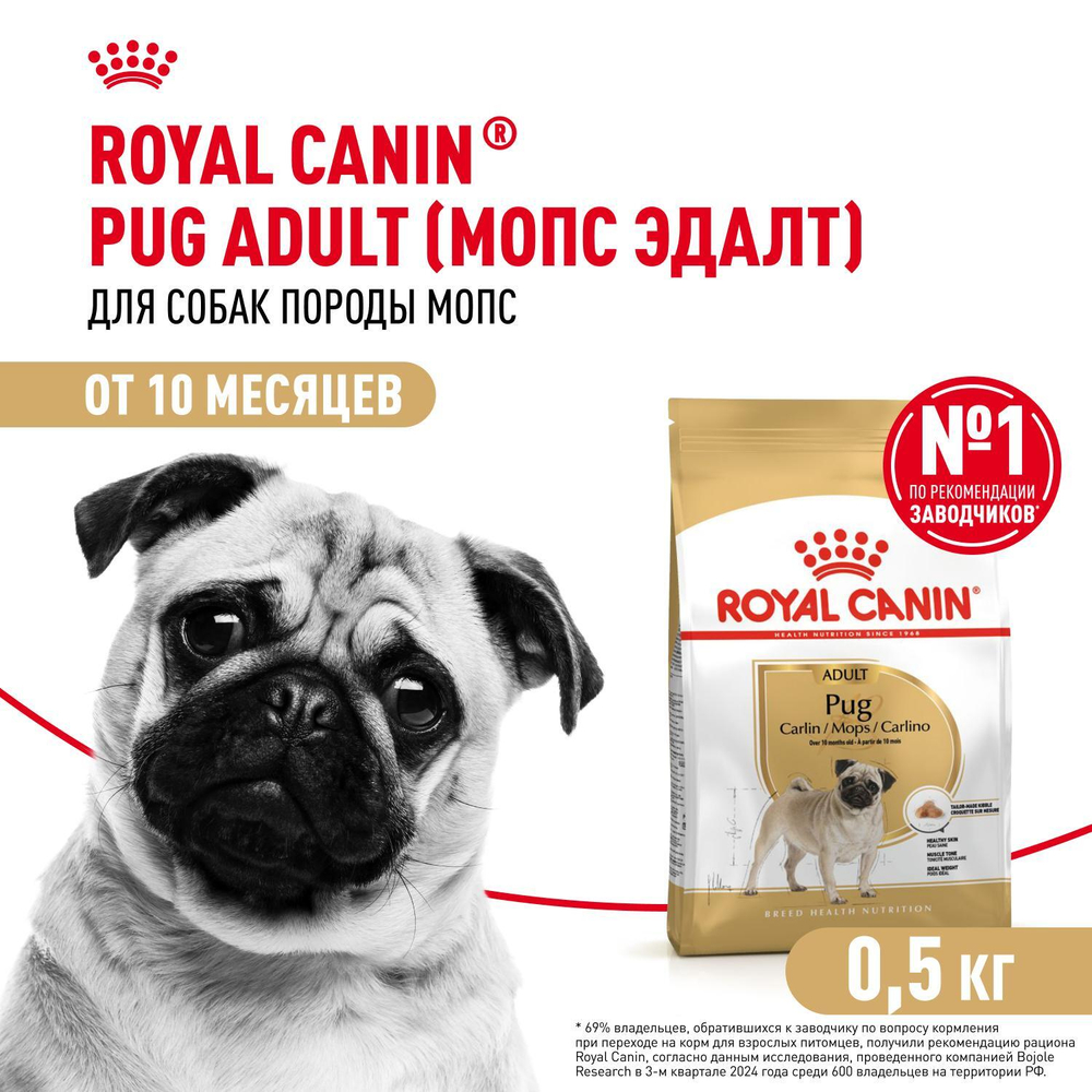 Royal Canin Pug Adult Корм сухой для взрослых собак породы Мопс 500 г