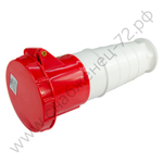 Розетки переносные Энергия TS