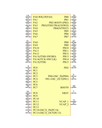 STM32F405RGT6ST