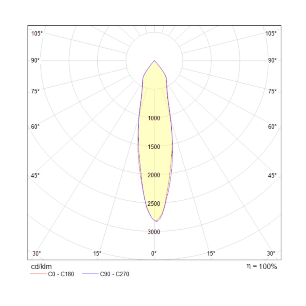 Спот Maytoni Tube C019CW-01W