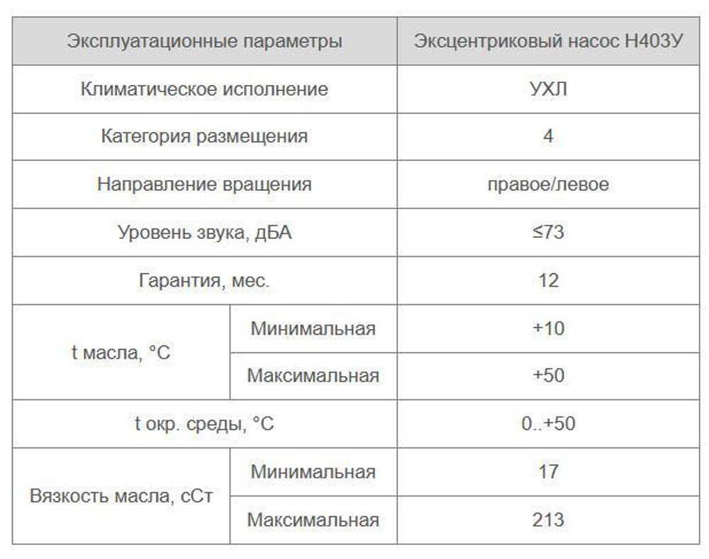 Н403УР