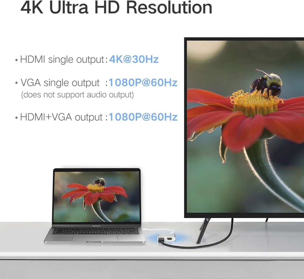 Конвертер USB 3.1 Type C на HDMI + VGA UGREEN 50505