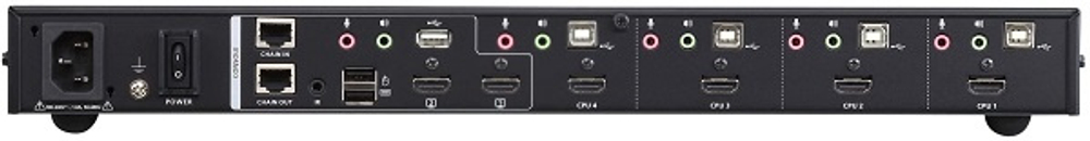 Коммутатор Aten CM1284-AT-G