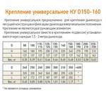 Крепление универсальное КУ Ф150 - 160 нерж