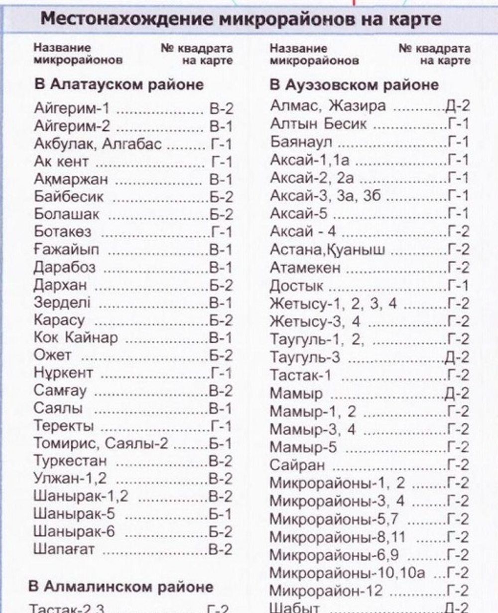 План- схема Алматы 100 см х 140 см ( 2024 год)