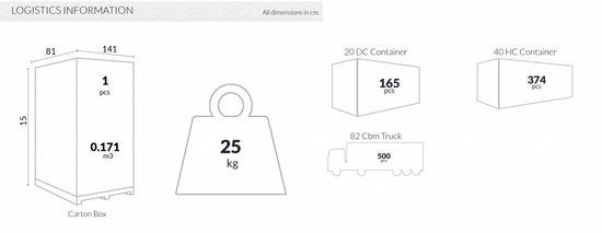 Стол пластиковый Orlando 140 коричневый Siesta Contract Турция