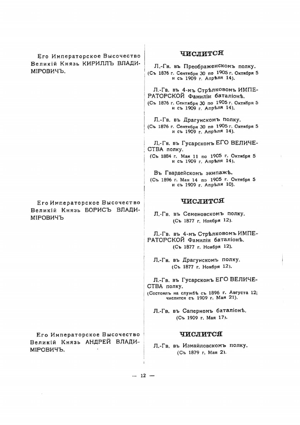 Императорская Гвардия | В.К. Шенк