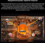 Wi-Fi роутер Tenda AC1200 (AC10) 5G Двухдиапазонный