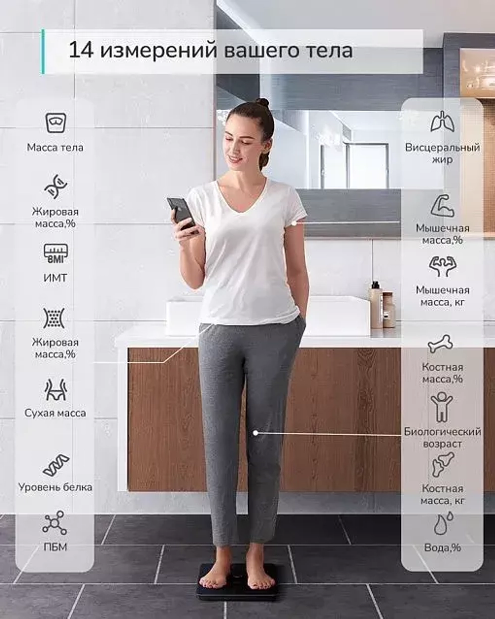 Напольные весы Anker Eufy Smart Scale P1 White