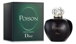 Сhristiаn DIОR Poison