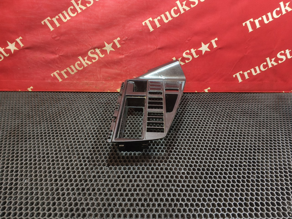 Рамка кнопок