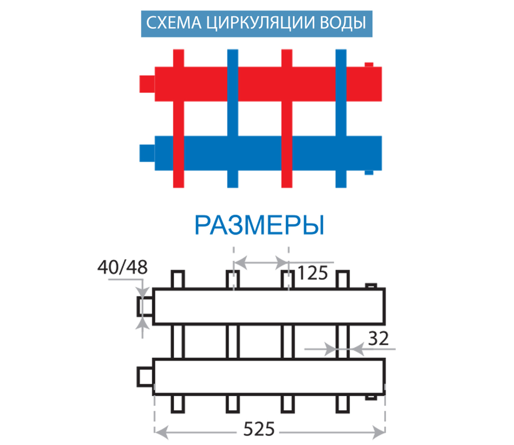схема Коллектора