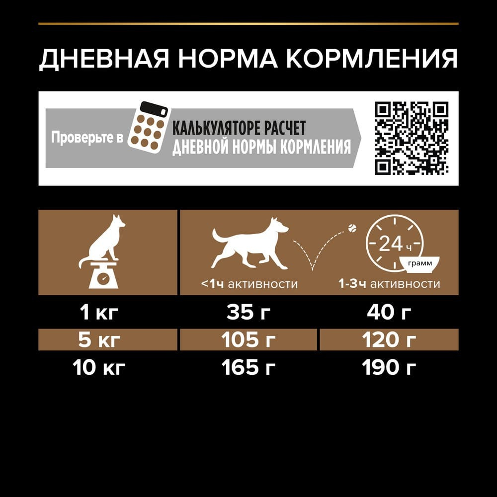 Корм сухой для взрослых собак мелких и карликовых пород Pro Plan Duo Delice с высоким содержанием говядины, пакет 700г