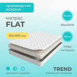 Матрас Askona TREND Flat