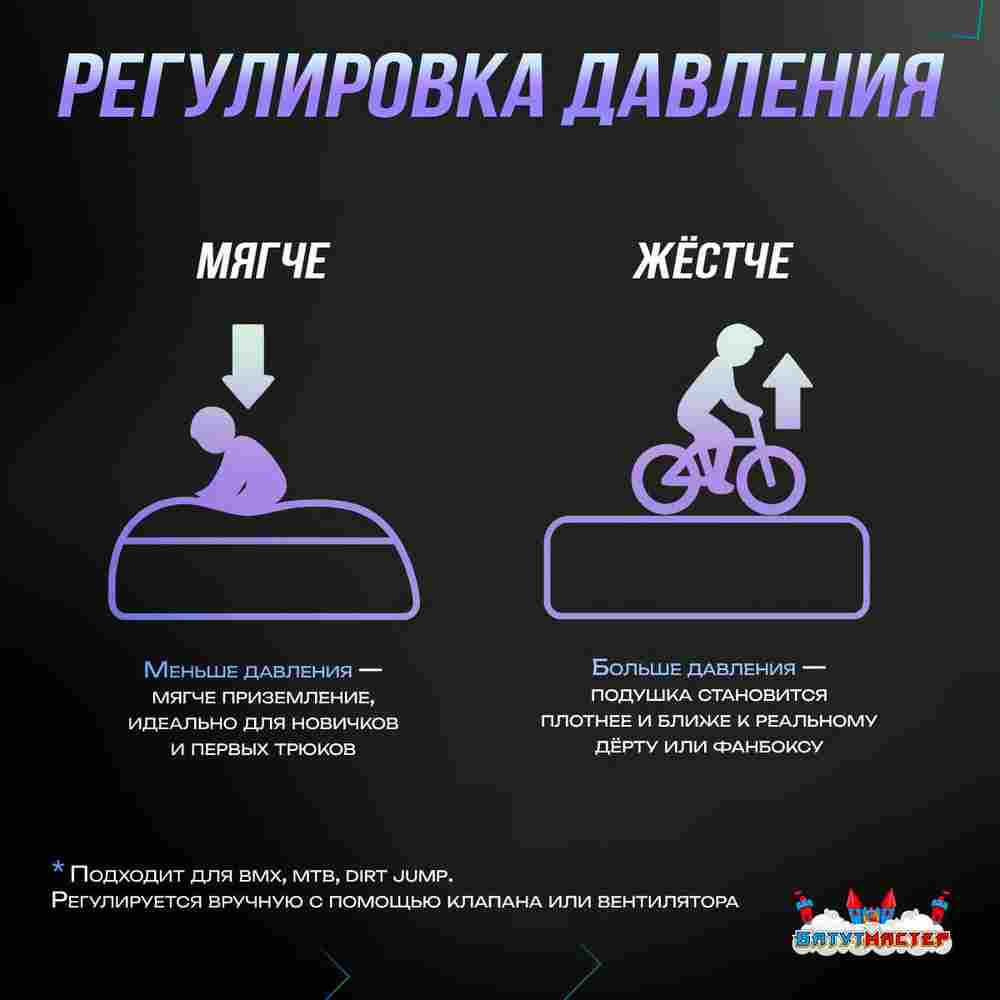 Надувная подушка «RideSlop» для байк-трюков и прыжков, 9×4×1,5 м