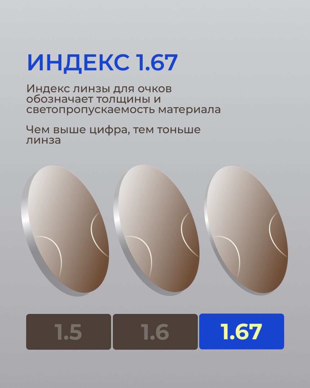 Фотохромная офисная линза Zeiss RX Officelens Plus BG DV Plus Platinum UV 1.67 Brown