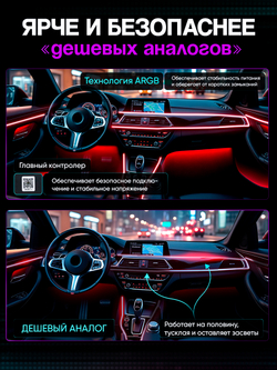 Контурная подсветка салона 18в1 амбиентная