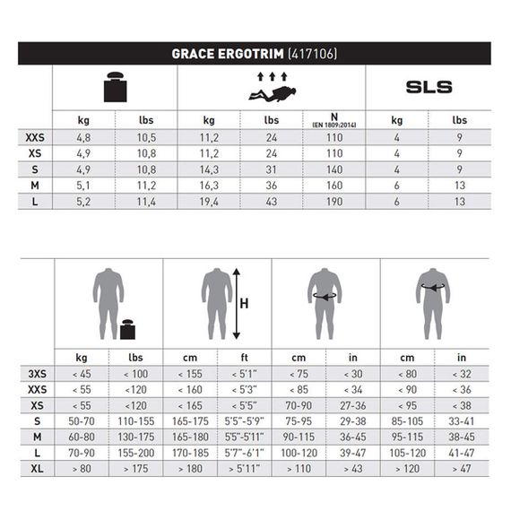 Компенсатор плавучести Mares Grace Крыло, система ErgoTrim, грузовые карманы SLS в комплекте