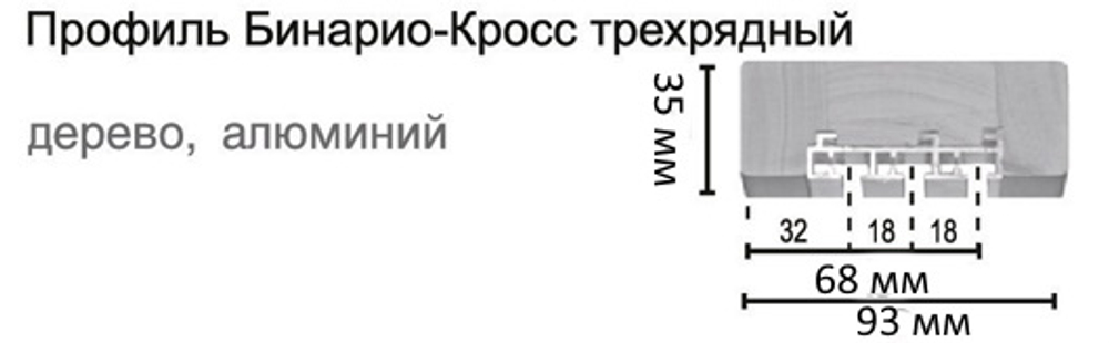 Карниз профильный трехрядный "Бинарио-Кросс" для панельных штор, цвет вишня/сталь