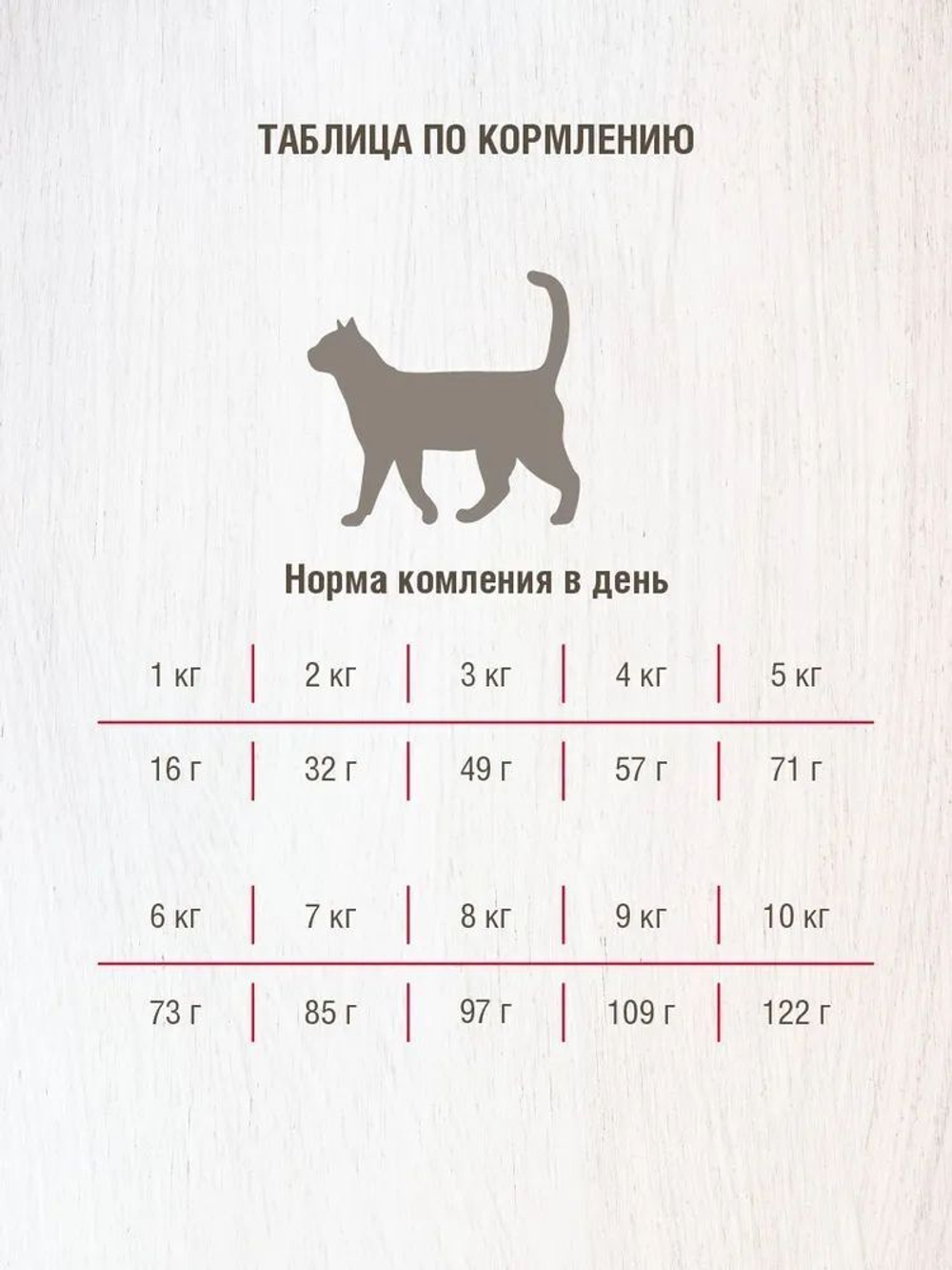 Корм для кошек сухой DARSI Adult 1,8 кг для взрослых животных/Мясное ассорти