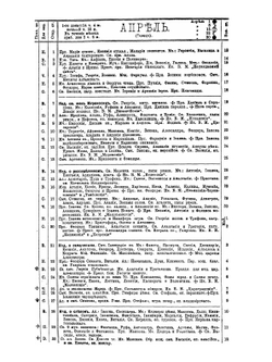 Новый русский справочный календарь на 1896 год | Я.В. Брюс