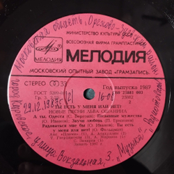 Винтажная виниловая пластинка LP Лев Ошанин Ты Есть У Меня Или Нет Новые Песни Льва Ошанина (СССР 1987)
